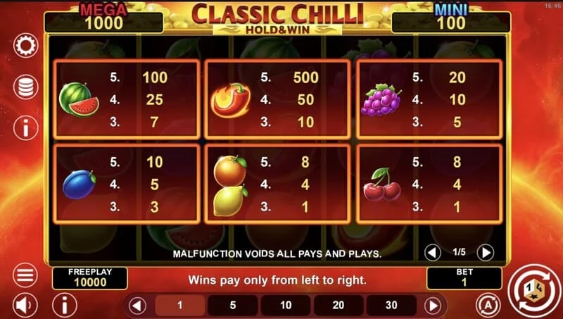 Classic Chilli Hold & Win – bonusmynter på feltene